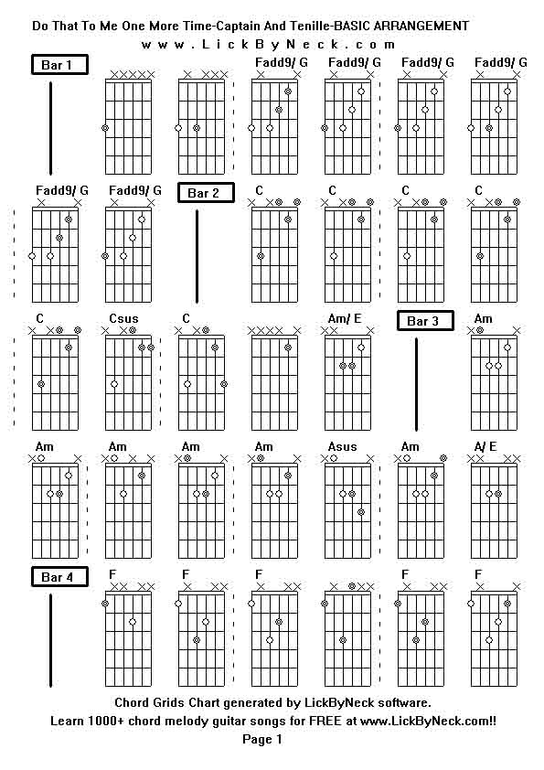 Chord Grids Chart of chord melody fingerstyle guitar song-Do That To Me One More Time-Captain And Tenille-BASIC ARRANGEMENT,generated by LickByNeck software.